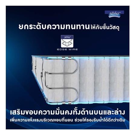 ที่นอนพ็อกเก็ตสปริง 5 ฟุต MIDAS รุ่น FREEDOM พร้อมหมอนหนุน 2 ชิ้น_8