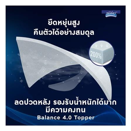 ที่นอนพ็อกเก็ตสปริง 5 ฟุต MIDAS รุ่น FREEDOM พร้อมหมอนหนุน 2 ชิ้น_9