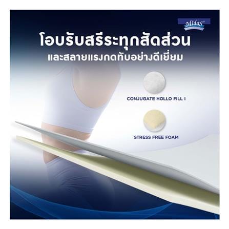 ที่นอนพ็อกเก็ตสปริง 5 ฟุต MIDAS รุ่น FREEDOM พร้อมหมอนหนุน 2 ชิ้น_12