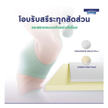 ที่นอนสปริง 5 ฟุต MIDAS รุ่น ZANE I พร้อมหมอนหนุน 2 ชิ้น_8
