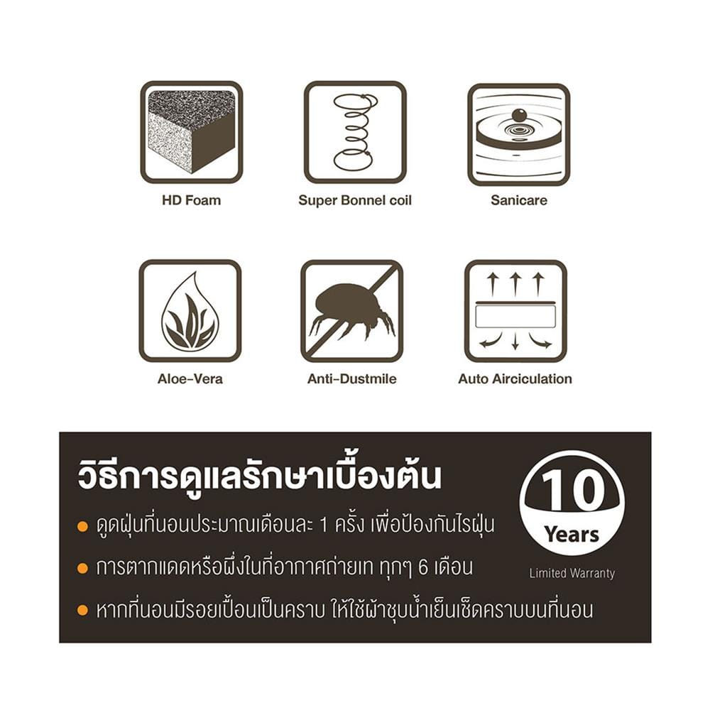 ที่นอนสปริง 3.5 ฟุต WOODFIELD รุ่น W-5690 พร้อมหมอนหนุน 1 ชิ้น