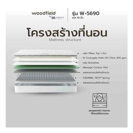 ที่นอนสปริง 3.5 ฟุต WOODFIELD รุ่น W-5690 พร้อมหมอนหนุน 1 ชิ้น_5