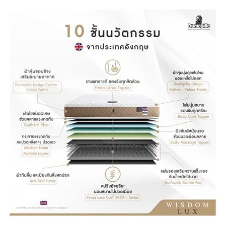 ที่นอนสปริง 3.5 ฟุต DUNLOPILLO รุ่น WISDOM LUX พร้อมหมอนหนุน 1 ชิ้น_5