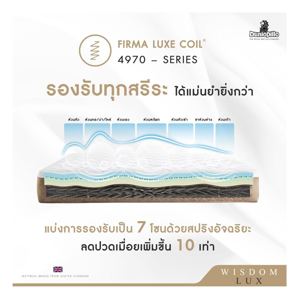 ที่นอนสปริง 6 ฟุต DUNLOPILLO รุ่น WISDOM LUX พร้อมหมอนหนุน 2 ใบ