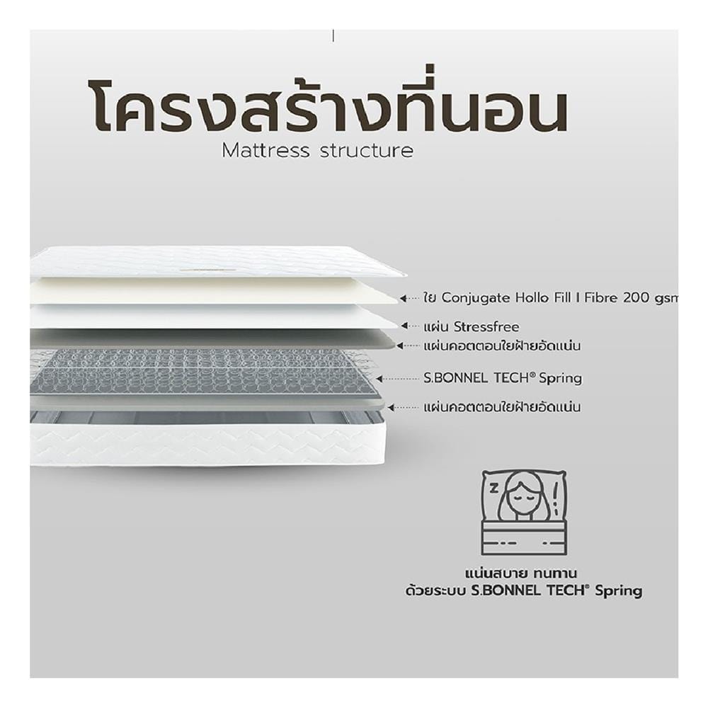 ที่นอนสปริง 5 ฟุต WOODFIELD รุ่น W-5590 พร้อมหมอนหนุน 2 ชิ้น