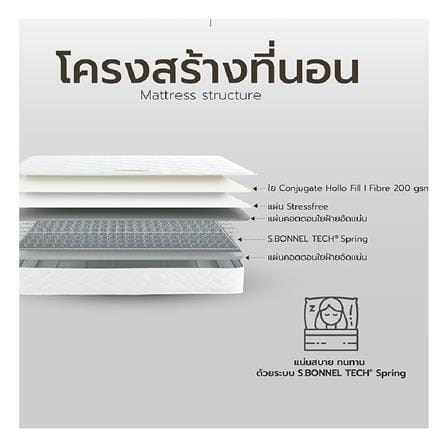ที่นอนสปริง 3.5 ฟุต WOODFIELD รุ่น W-5590 พร้อมหมอนหนุน 1 ชิ้น_5
