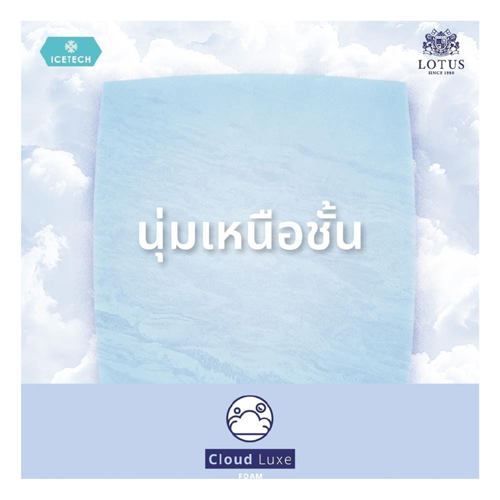 ที่นอนพ็อกเก็ตสปริง 6 ฟุต LOTUS รุ่น ARCTIC ZEN พร้อมเครื่องนอน 11 ชิ้น
