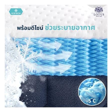 ที่นอนพ็อกเก็ตสปริง 6 ฟุต LOTUS รุ่น ARCTIC ZEN พร้อมเครื่องนอน 11 ชิ้น_4