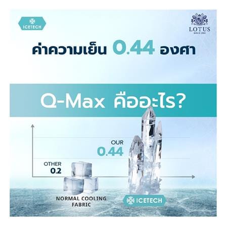ที่นอนพ็อกเก็ตสปริง 6 ฟุต LOTUS รุ่น ARCTIC ZEN พร้อมเครื่องนอน 11 ชิ้น_7