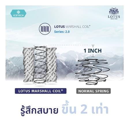 ที่นอนพ็อกเก็ตสปริง 6 ฟุต LOTUS รุ่น ARCTIC ZEN พร้อมเครื่องนอน 11 ชิ้น_11