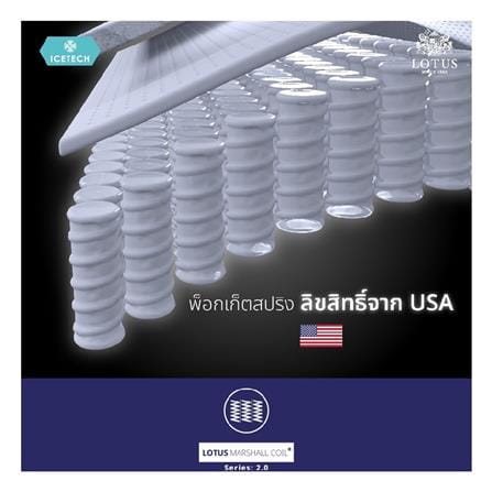 ที่นอนพ็อกเก็ตสปริง 6 ฟุต LOTUS รุ่น ARCTIC ZEN พร้อมเครื่องนอน 11 ชิ้น_12