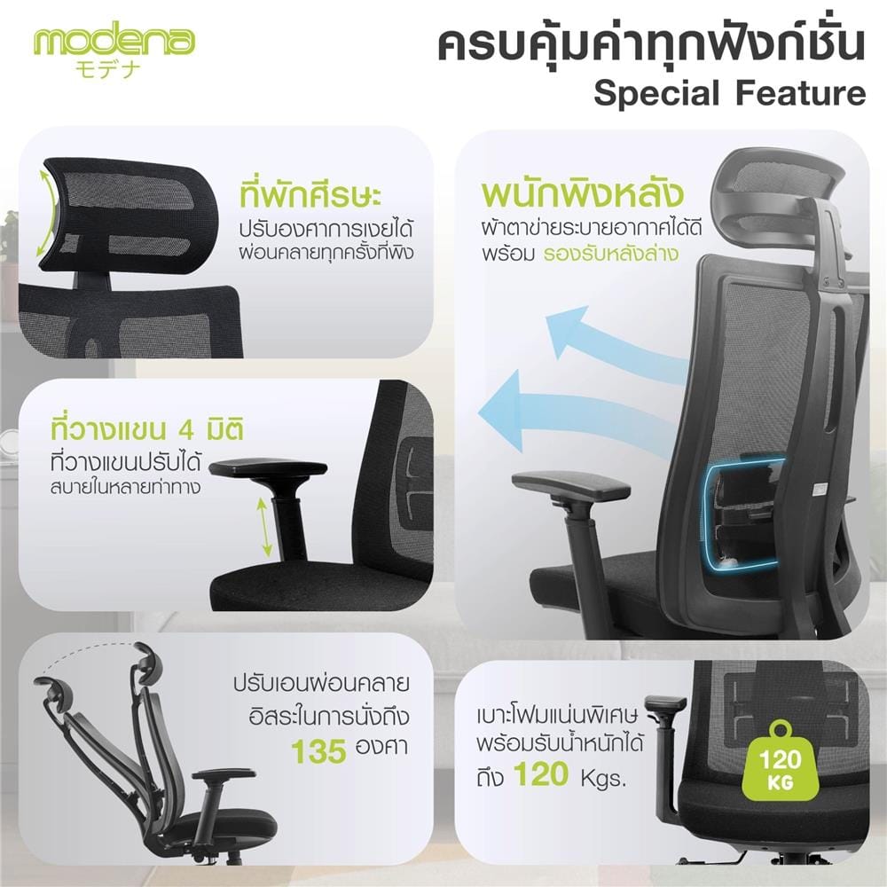เก้าอี้สุขภาพ MODENA ERGO ANYA NET สีดำ