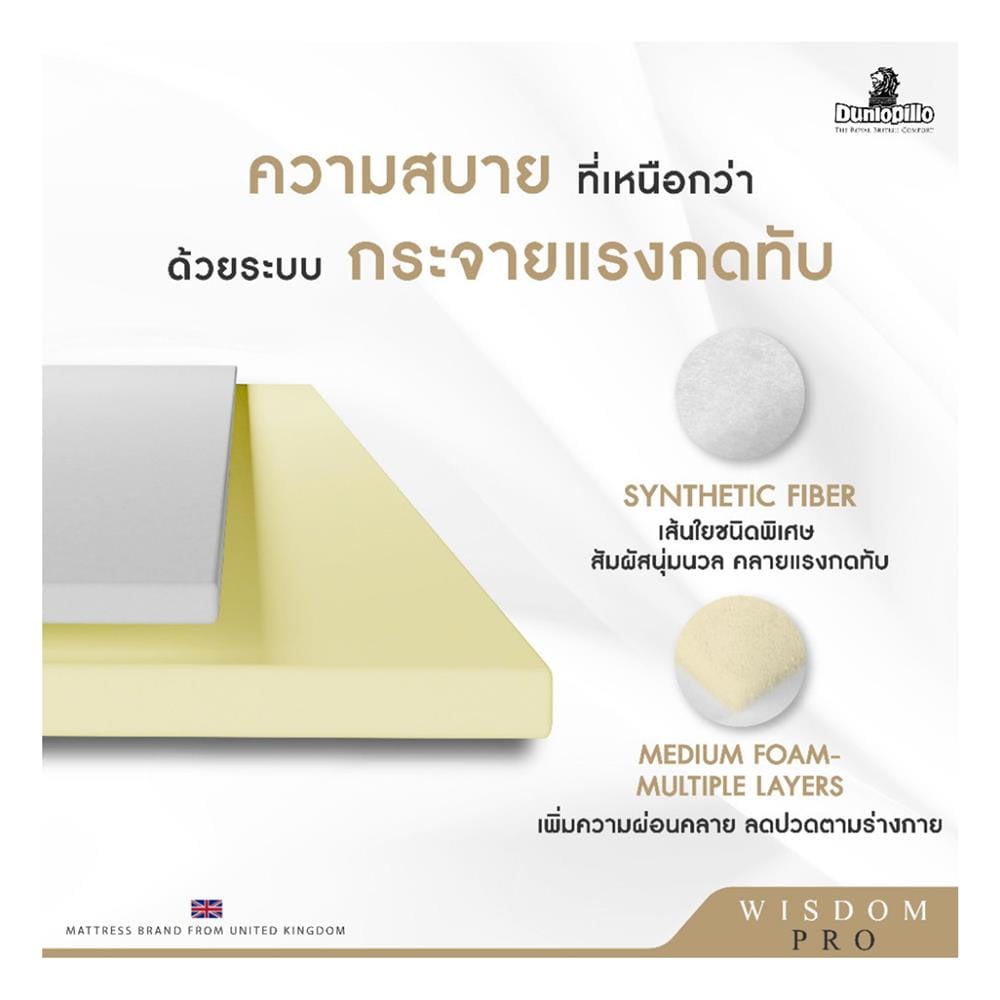 ที่นอนสปริง 6 ฟุต DUNLOPILLO รุ่น WISDOM PRO