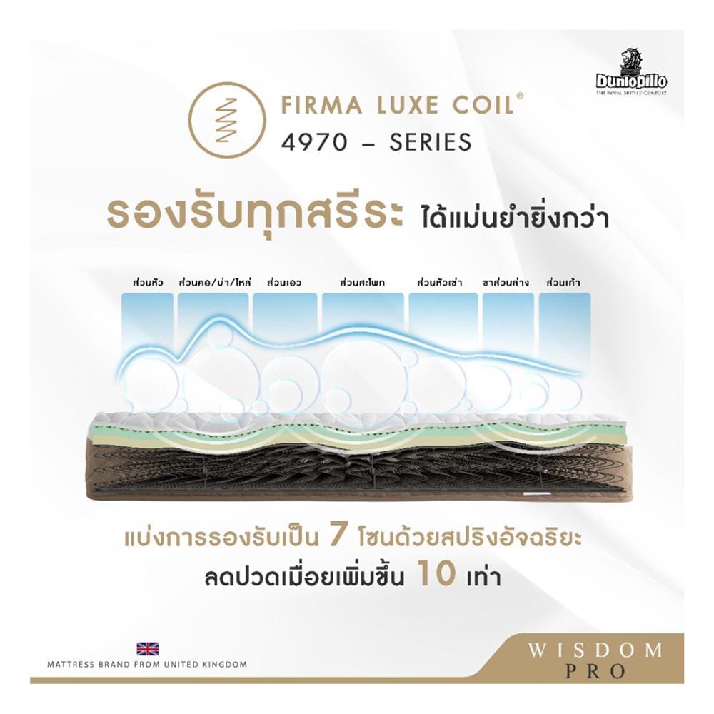 ที่นอนสปริง 6 ฟุต DUNLOPILLO รุ่น WISDOM PRO