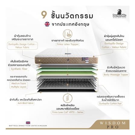 ที่นอนสปริง 6 ฟุต DUNLOPILLO รุ่น WISDOM PRO_5