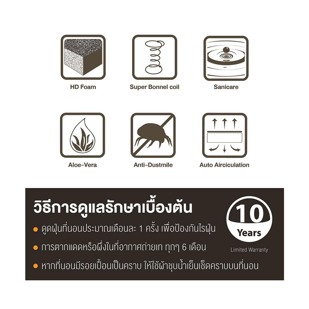 ที่นอนสปริง 5 ฟุต WOODFIELD รุ่น W-5690 พร้อมหมอนหนุน 2 ชิ้น