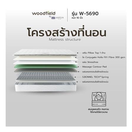 ที่นอนสปริง 5 ฟุต WOODFIELD รุ่น W-5690 พร้อมหมอนหนุน 2 ชิ้น_5