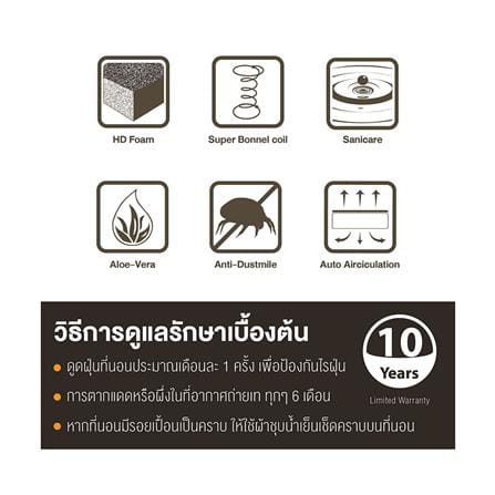 ที่นอนสปริง 5 ฟุต WOODFIELD รุ่น W-5690 พร้อมหมอนหนุน 2 ชิ้น_7