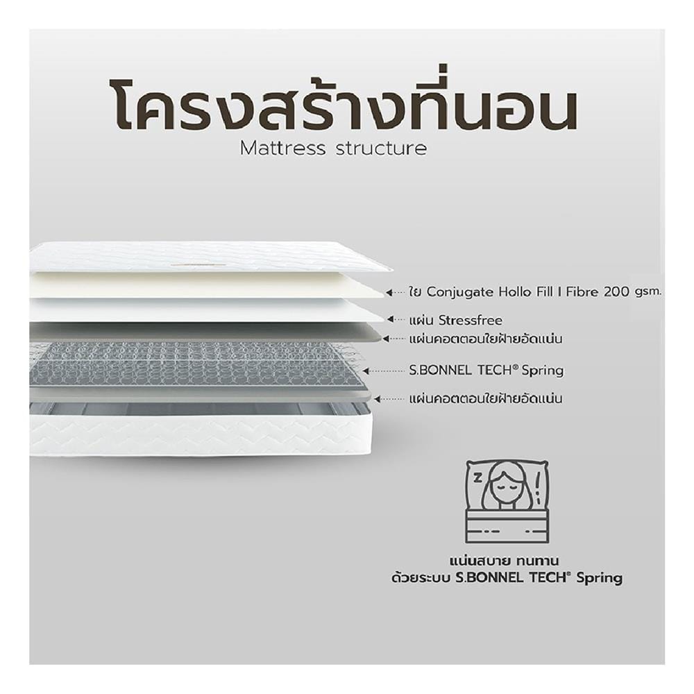 ที่นอนสปริง 6 ฟุต WOODFIELD รุ่น W-5590 พร้อมหมอนหนุน 2 ชิ้น