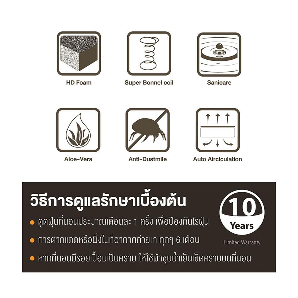 ที่นอนสปริง 6 ฟุต WOODFIELD รุ่น W-5590 พร้อมหมอนหนุน 2 ชิ้น