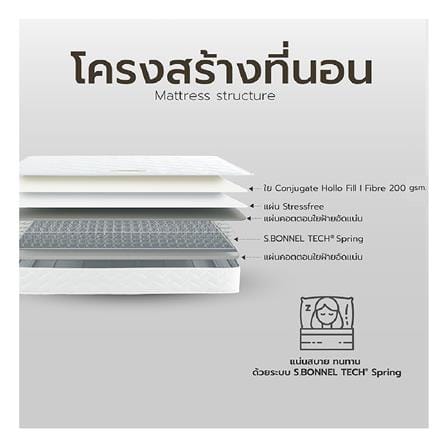 ที่นอนสปริง 6 ฟุต WOODFIELD รุ่น W-5590 พร้อมหมอนหนุน 2 ชิ้น_5