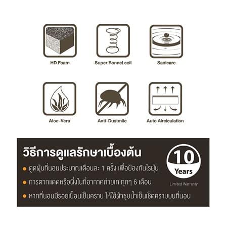 ที่นอนสปริง 6 ฟุต WOODFIELD รุ่น W-5590 พร้อมหมอนหนุน 2 ชิ้น_7