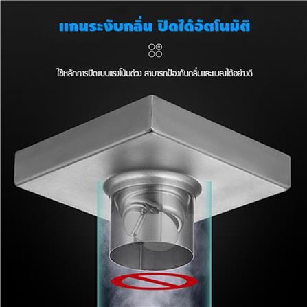 ตะแกรงกันกลิ่นเหลี่ยม CASSA CM0012 15 ซม. สีดำ_2