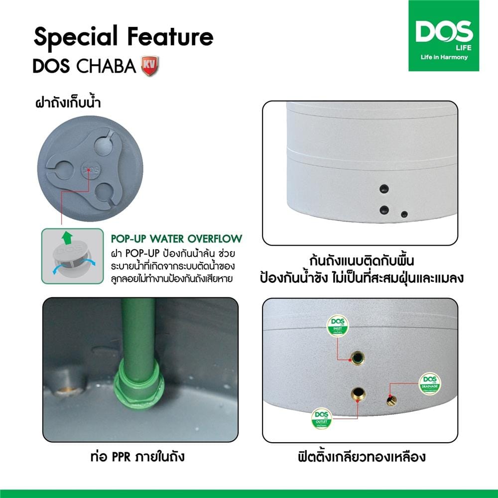 ถังเก็บน้ำ DOS CHABA KV 1050 ลิตร สี COMO GRAY