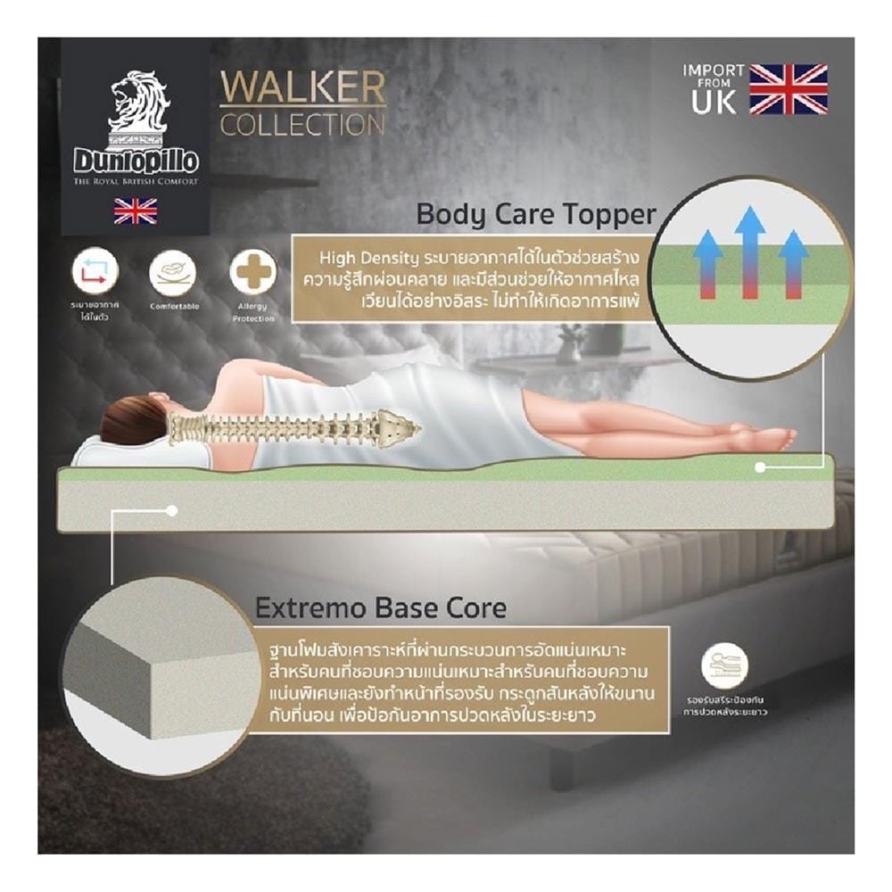 ที่นอนโฟม 6 ฟุต DUNLOPILLO รุ่น WALKER พร้อมหมอนหนุน 2 ชิ้น