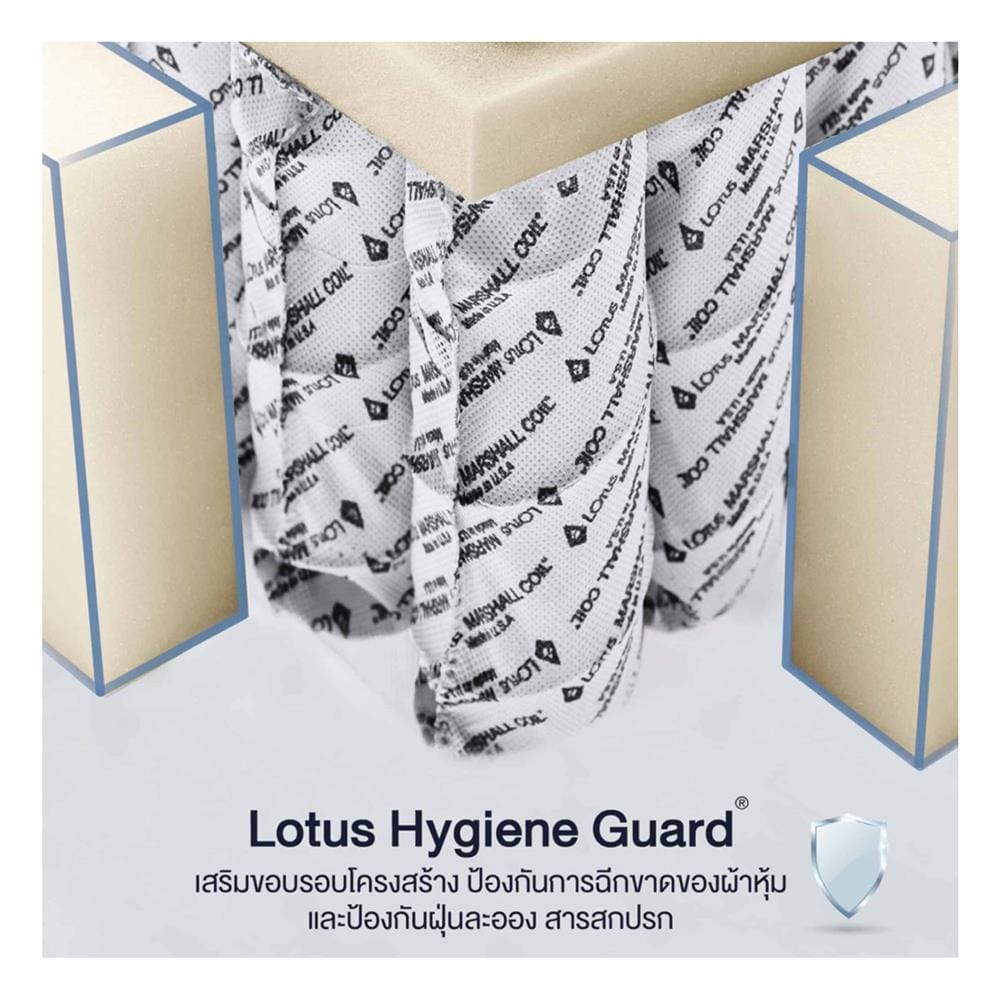 ที่นอนพ็อกเก็ตสปริง 6 ฟุต LOTUS รุ่น VOLANT พร้อมหมอนหนุน 2 ชิ้น