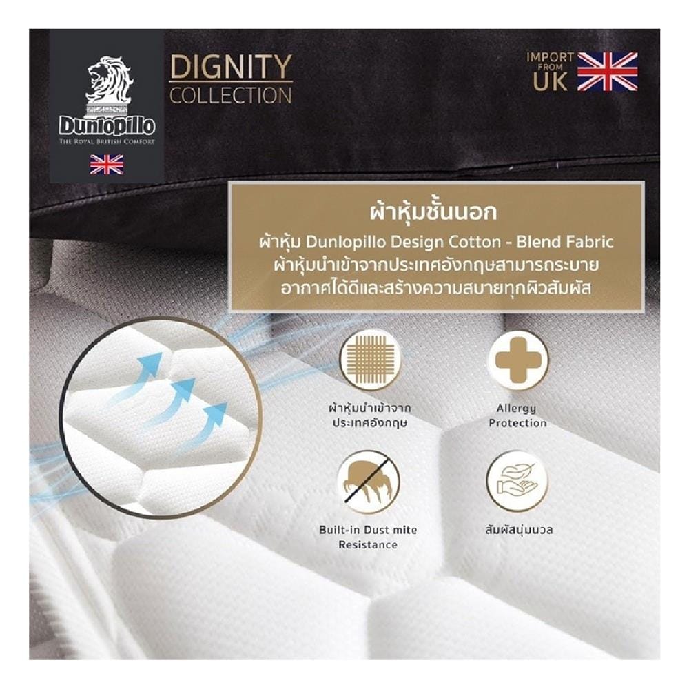 ที่นอนสปริง 5 ฟุต DUNLOPILLO รุ่น DIGNITY พร้อมหมอนหนุน 2 ชิ้น