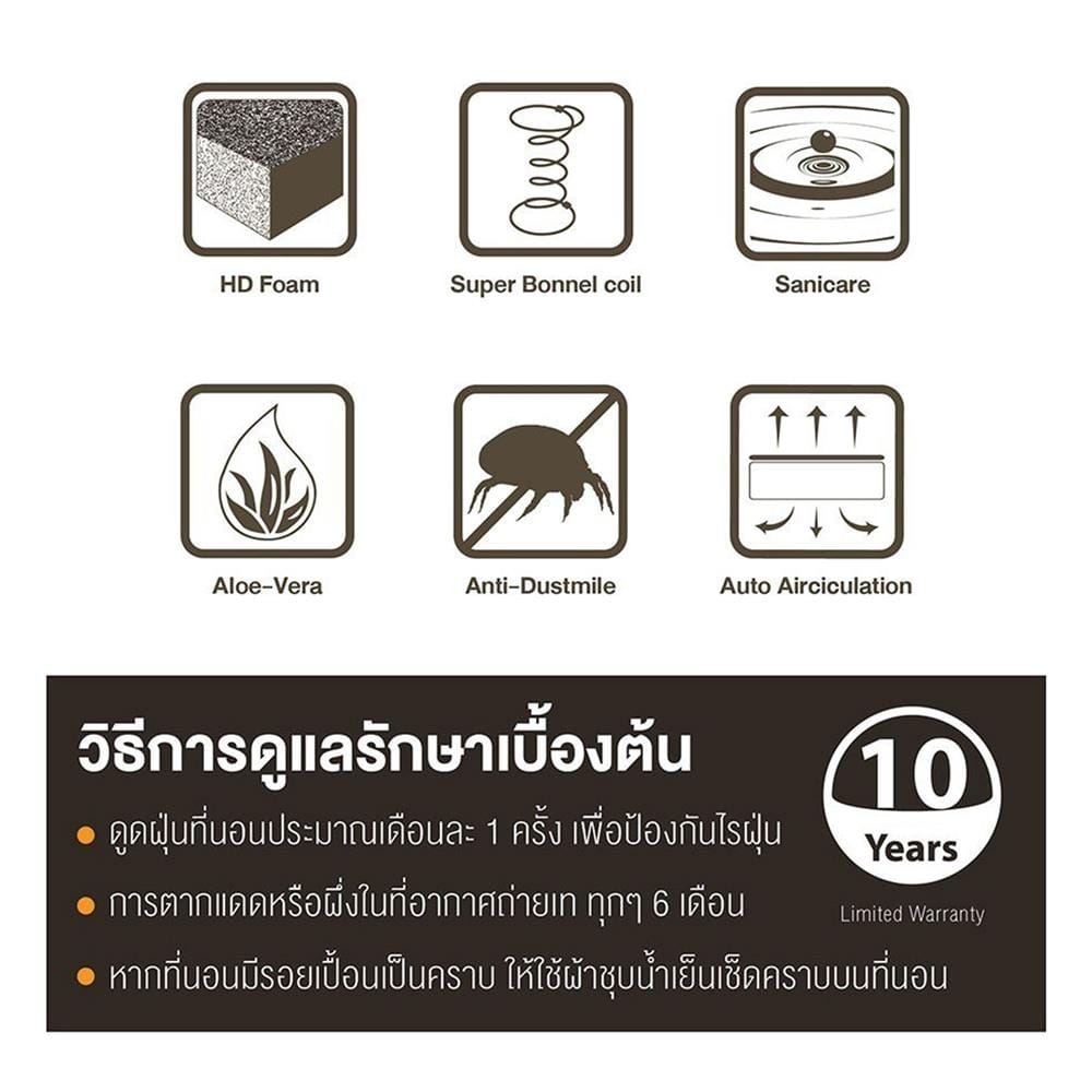 ที่นอนสปริง 6 ฟุต WOODFIELD รุ่น W-5990 พร้อมหมอนหนุน 2 ชิ้น