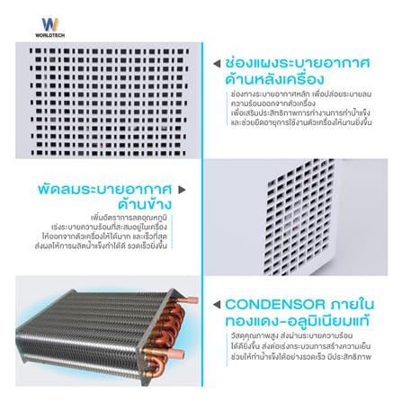 เครื่องทำน้ำแข็งอัตโนมัติ WORLDTECH WT-IM600A 2 ลิตร สีขาว_8