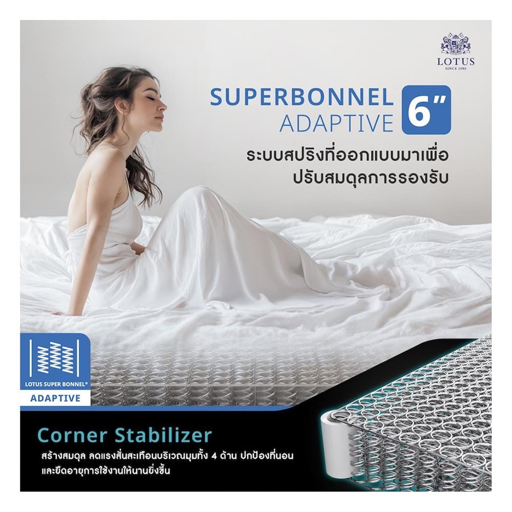 ที่นอนสปริง 6 ฟุต LOTUS รุ่น PREMIUM พร้อมหมอนหนุน 2 ชิ้น