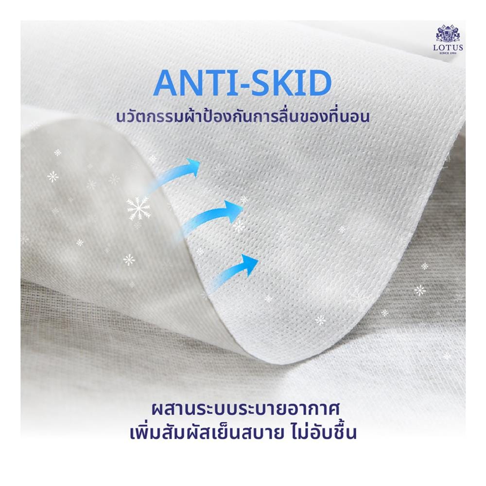 ที่นอนสปริง 5 ฟุต LOTUS รุ่น PRECISE I พร้อมหมอนหนุน 2 ชิ้น