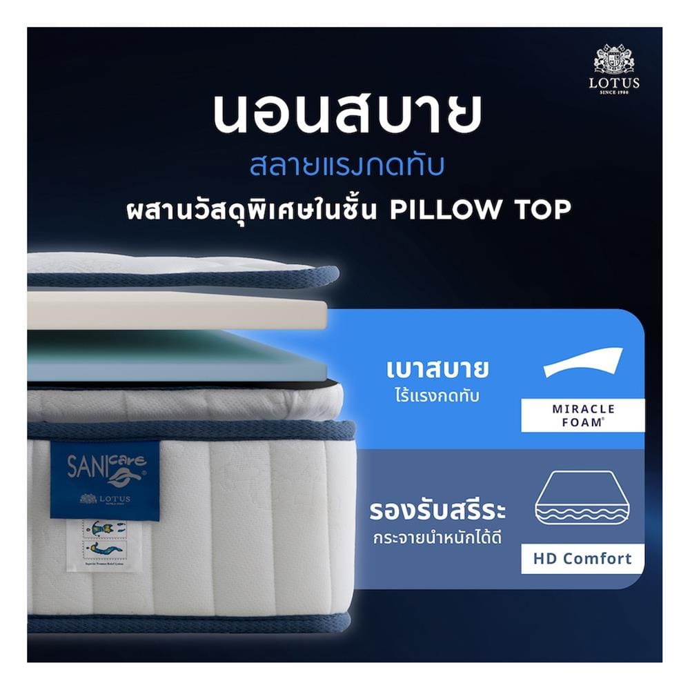 ที่นอนสปริง 3.5 ฟุต LOTUS รุ่น PREMIUM พร้อมหมอนหนุน 1 ชิ้น
