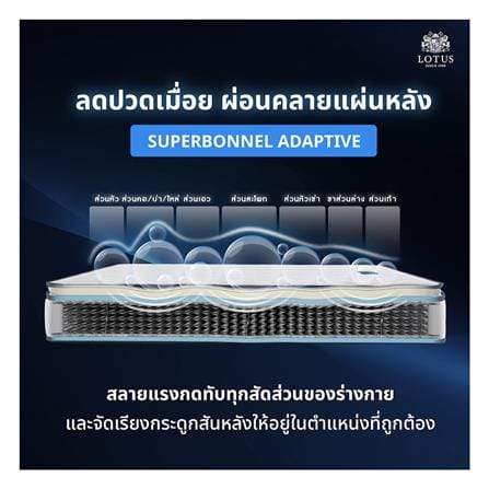 ที่นอนสปริง 3.5 ฟุต LOTUS รุ่น PREMIUM พร้อมหมอนหนุน 1 ชิ้น_8