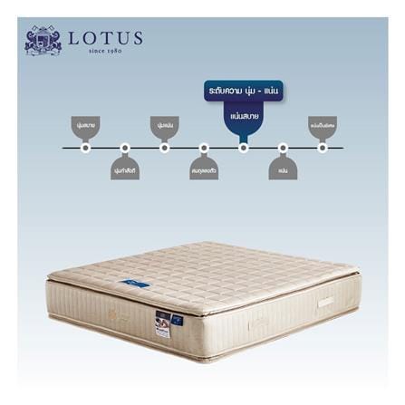 ที่นอนสปริง 6 ฟุต LOTUS รุ่น CLASSE พร้อมหมอนหนุน 2 ชิ้น_6
