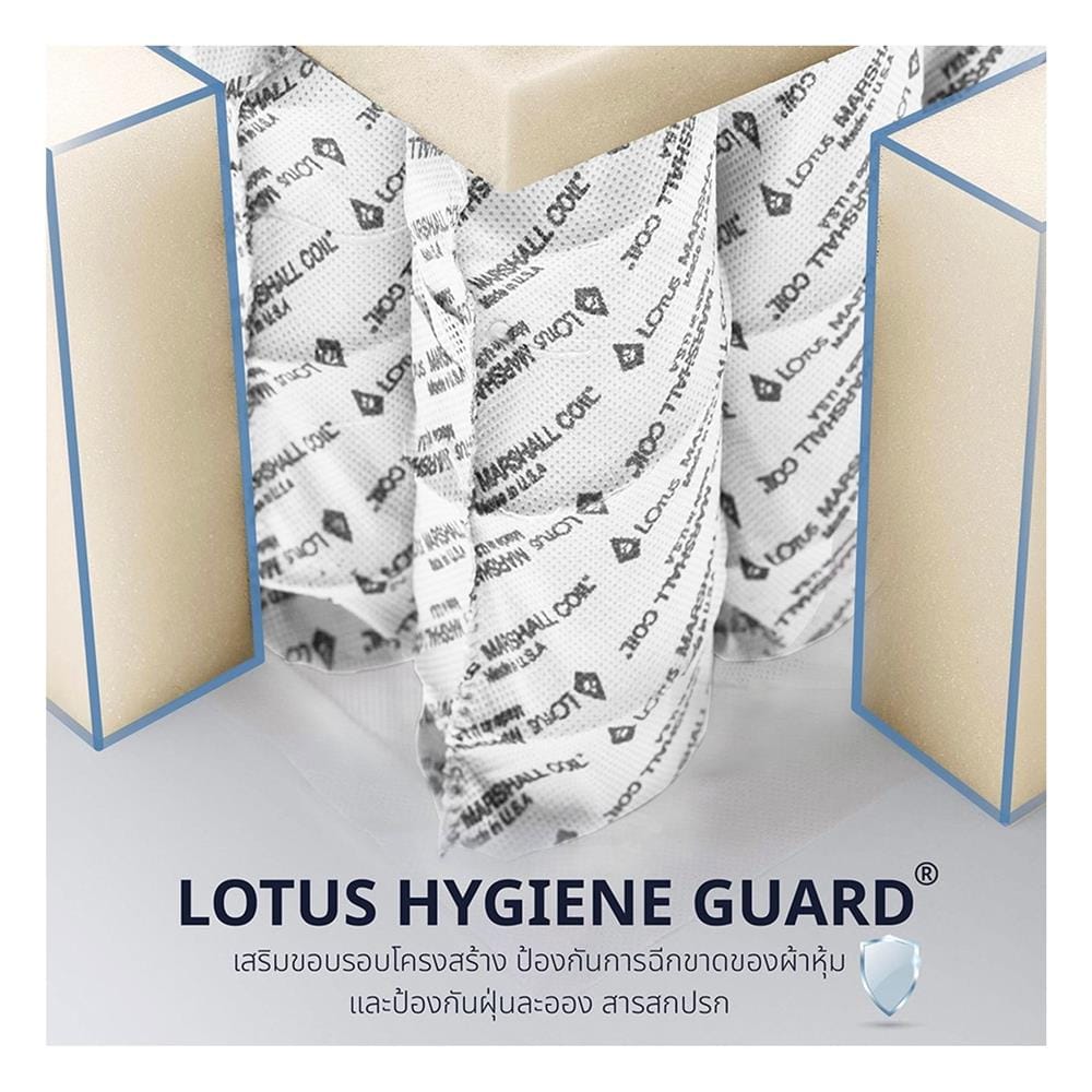ที่นอนพ็อกเก็ตสปริง 5 ฟุต สุญญากาศ LOTUS รุ่น PACE พร้อมหมอนหนุน 2 ชิ้น
