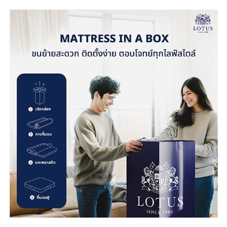 ที่นอนพ็อกเก็ตสปริง 5 ฟุต สุญญากาศ LOTUS รุ่น PACE พร้อมหมอนหนุน 2 ชิ้น_10