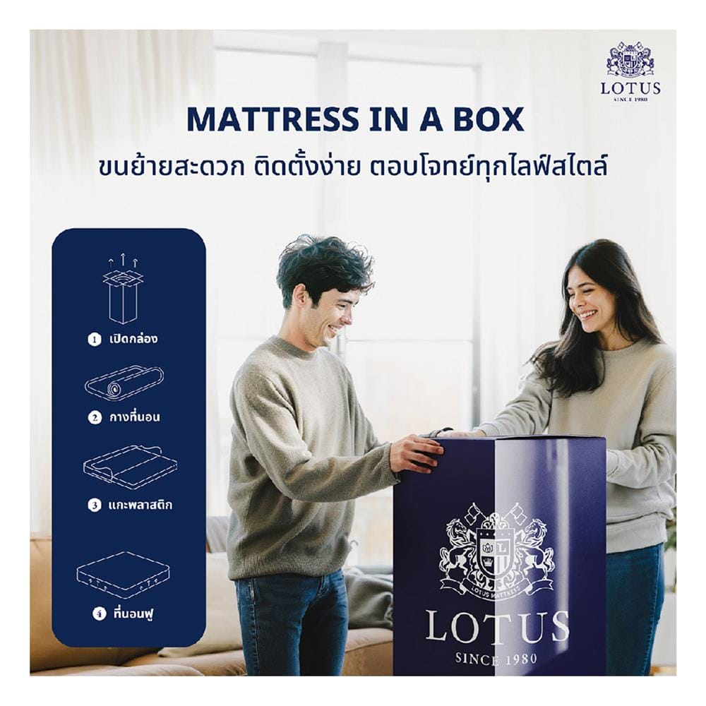 ที่นอนพ็อกเก็ตสปริง 6 ฟุต LOTUS รุ่น PACE พร้อมหมอนหนุน 2 ชิ้น