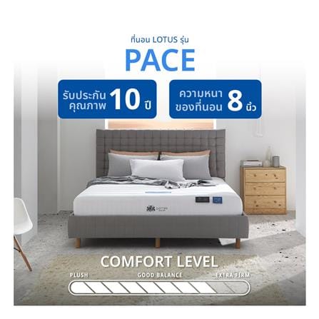 ที่นอนพ็อกเก็ตสปริง 6 ฟุต LOTUS รุ่น PACE พร้อมหมอนหนุน 2 ชิ้น_11
