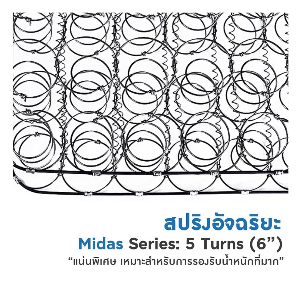 ที่นอนสปริง 3.5 ฟุต MIDAS รุ่น OLDHAM พร้อมหมอนหนุน 1 ชิ้น)