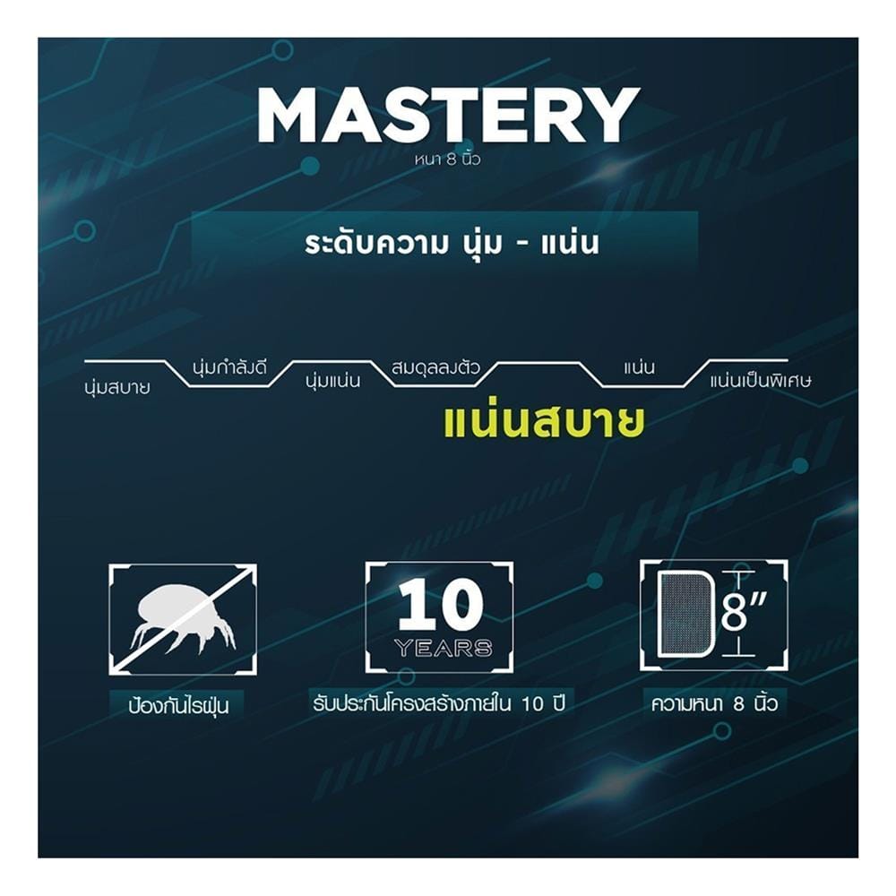 ที่นอนสปริง 6 ฟุต LOTUS รุ่น MASTERY พร้อมหมอนหนุน 2 ชิ้น