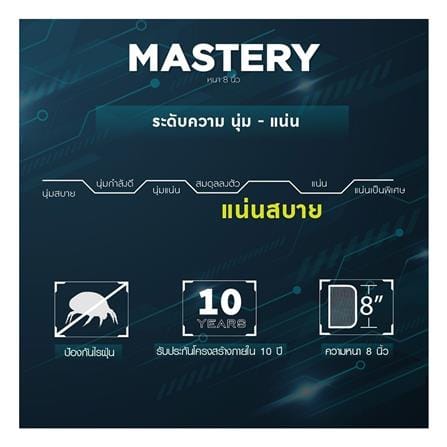 ที่นอนสปริง 6 ฟุต LOTUS รุ่น MASTERY พร้อมหมอนหนุน 2 ชิ้น_5