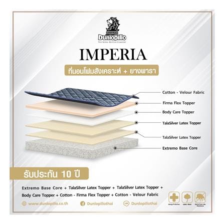 ที่นอนไฮบริด 5 ฟุต DUNLOPILLO รุ่น IMPERIA พร้อมหมอนหนุน 2 ชิ้น_4