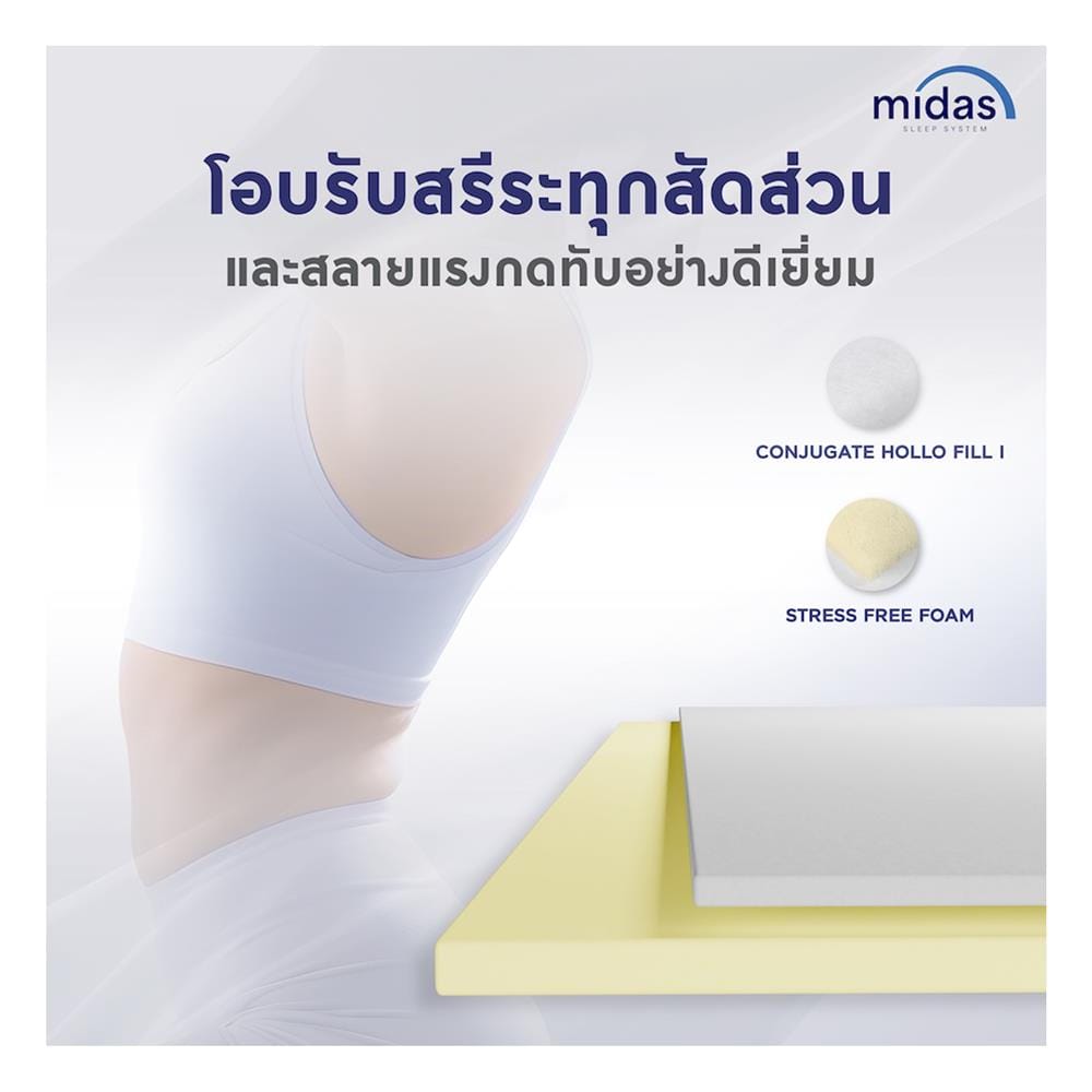 ที่นอนสปริง 6 ฟุต MIDAS รุ่น MALEENA พร้อมหมอนหนุน 2 ชิ้น