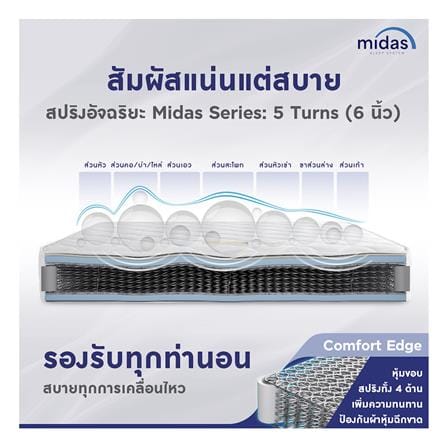 ที่นอนสปริง 6 ฟุต MIDAS รุ่น MALEENA พร้อมหมอนหนุน 2 ชิ้น_4