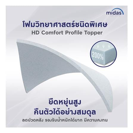 ที่นอนสปริง 6 ฟุต MIDAS รุ่น MALEENA พร้อมหมอนหนุน 2 ชิ้น_7