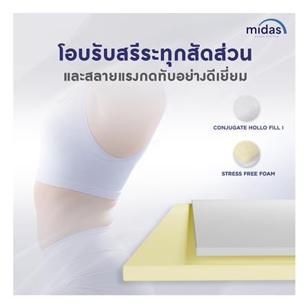 ที่นอนสปริง 6 ฟุต MIDAS รุ่น MALEENA พร้อมหมอนหนุน 2 ชิ้น_11